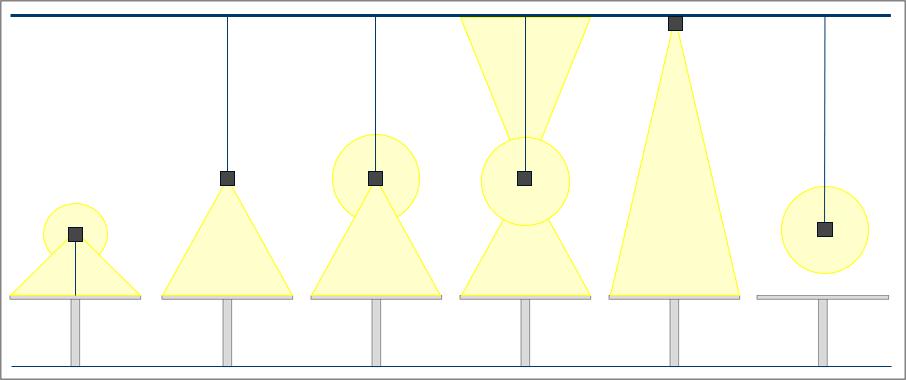 Tischbeleuchtung Tischbeleuchtung