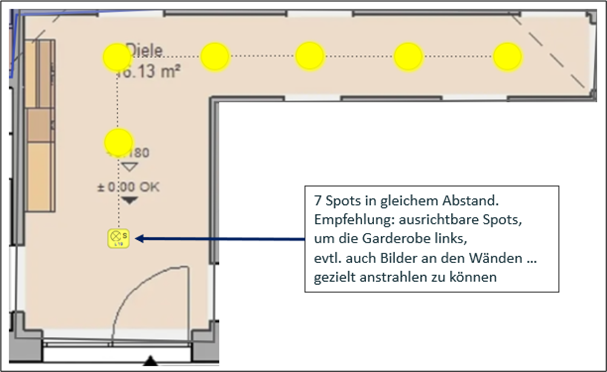 Planung Diele Planung Diele