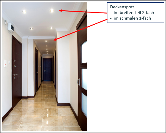 Praxis Badezimmer Praxis Badezimmer