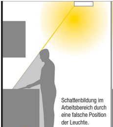 Lichtstärke 1 Lichtstärke 1