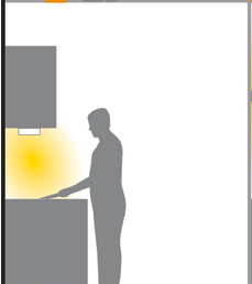 Lichtstärke 2 Lichtstärke 2