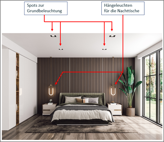 Beispiel Schlafzimmer Beispiel Schlafzimmer