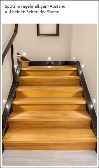 Praxis Treppenhaus Praxis Treppenhaus